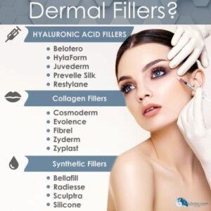Dermal fillers